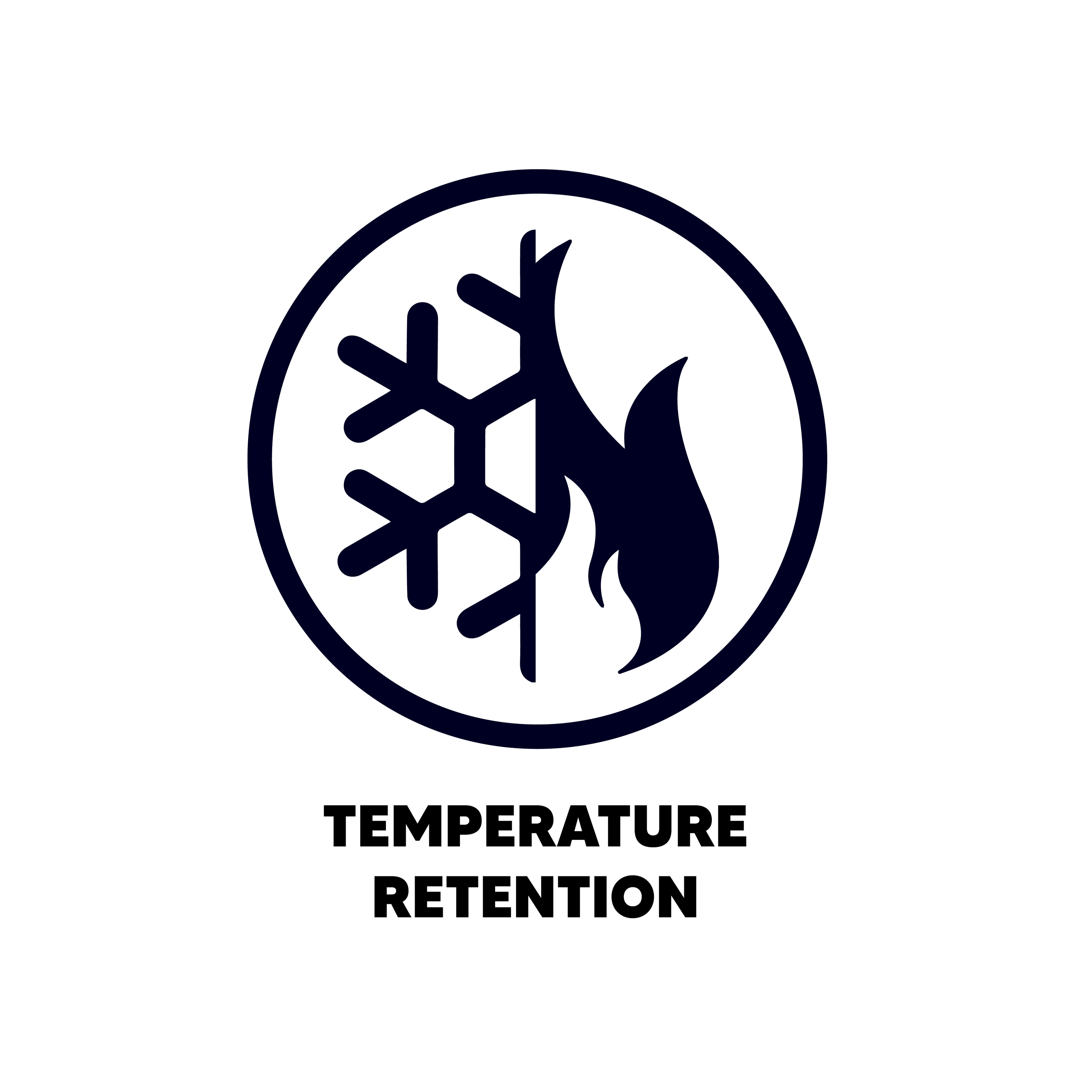 Temperature Retention Bottle