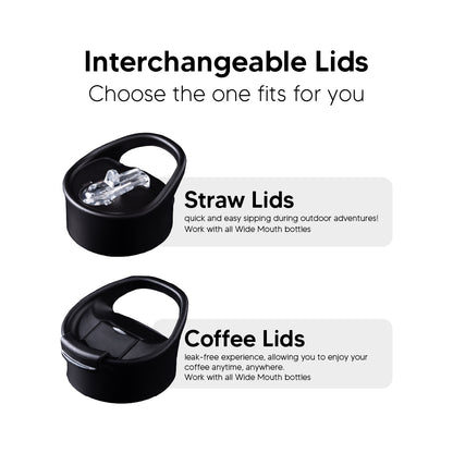 Interchangeable lids