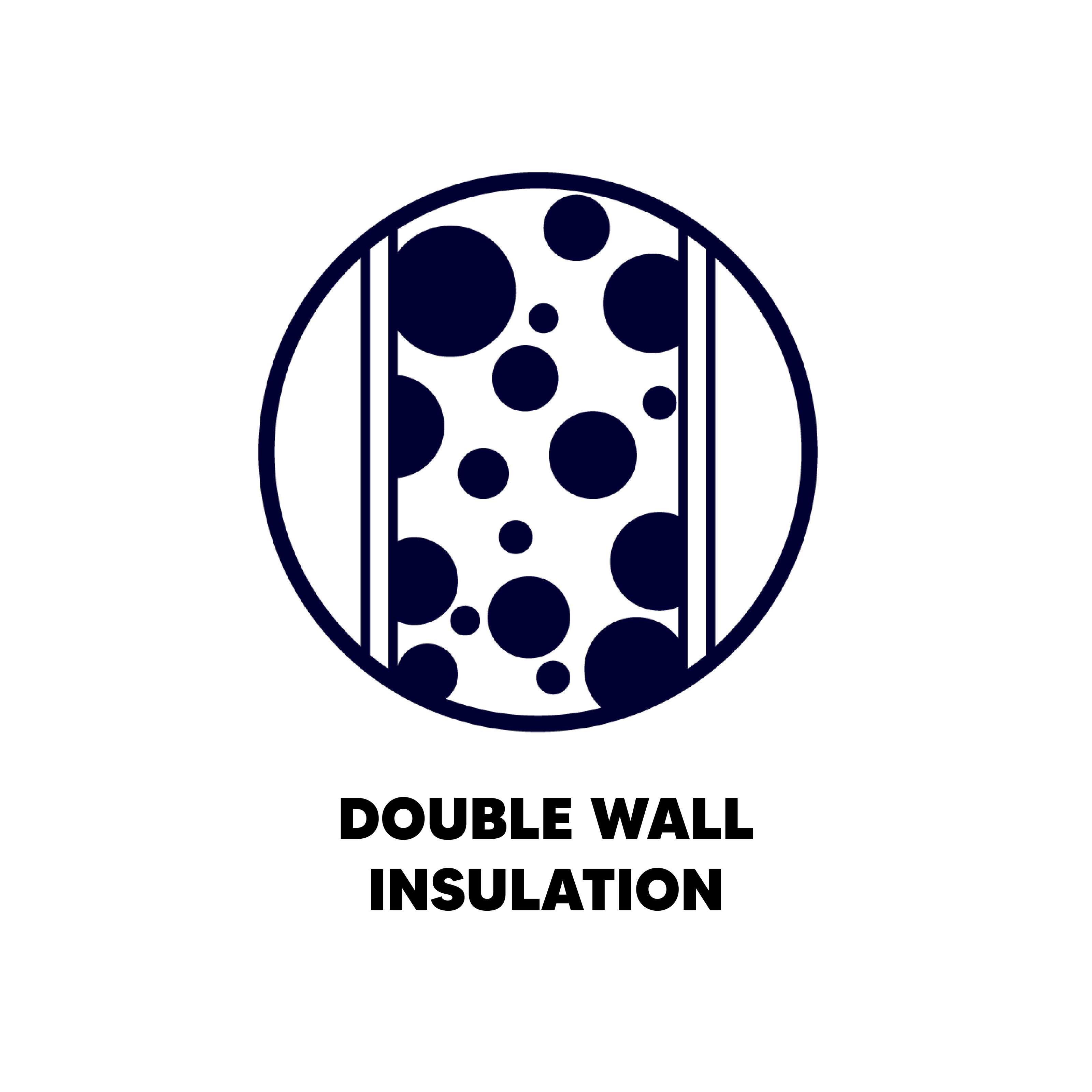 Double Wall Insulation Feature
