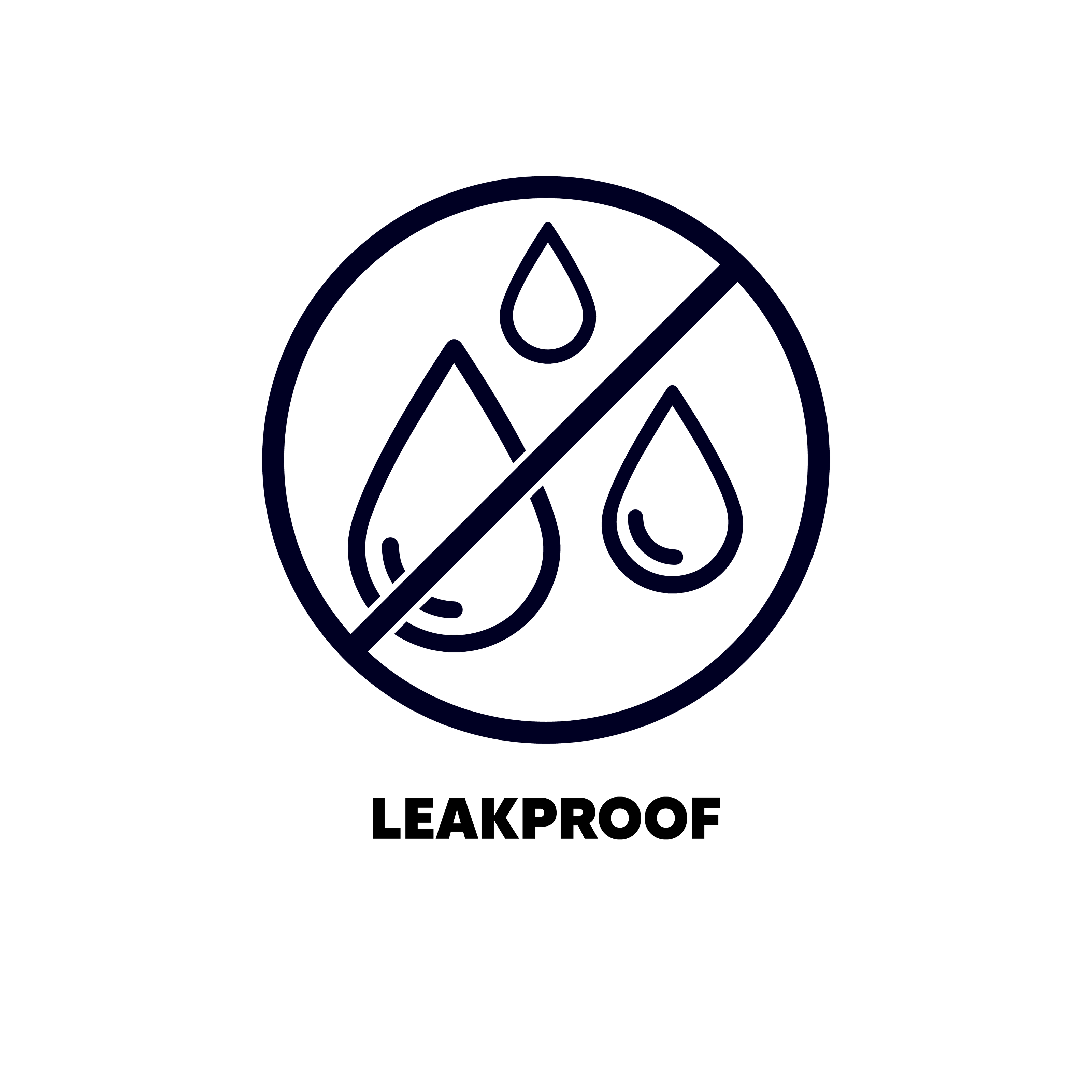 100% Leakproof Feature