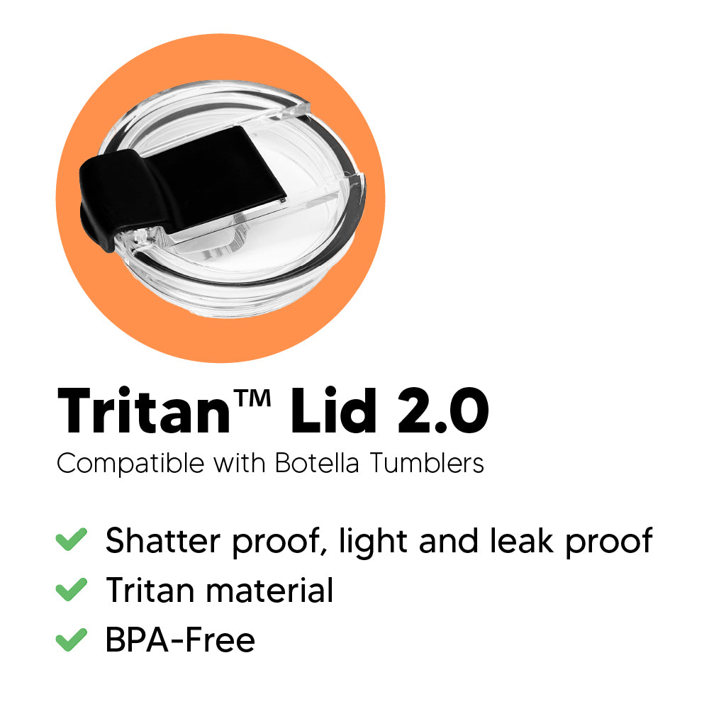 Shatter proof, light and leak proof